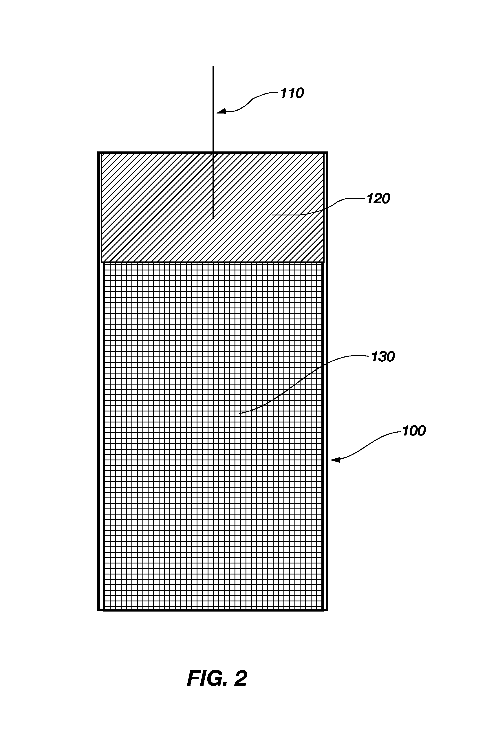 Non-lethal payloads and methods of producing same