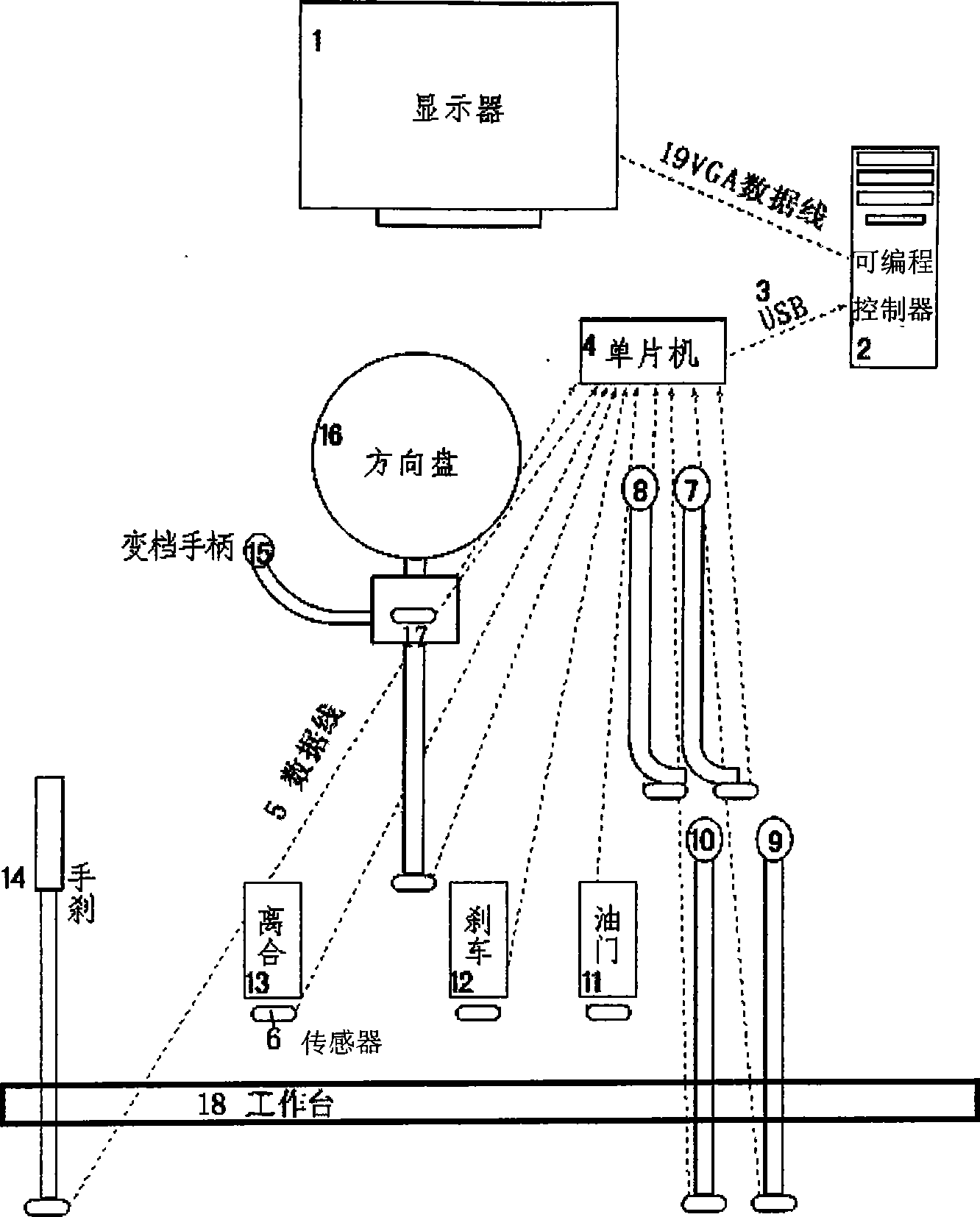 Loader and forklift simulation operation training system