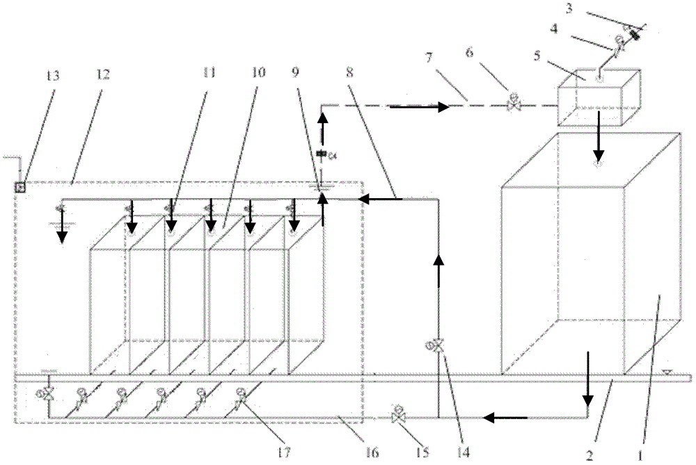 A method and system for supplying air to a communication room