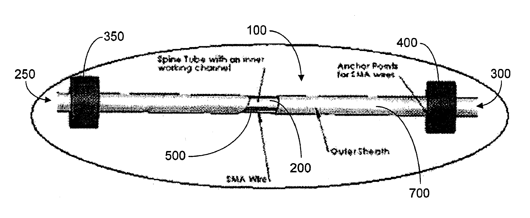 Active catheter device and associated system and method