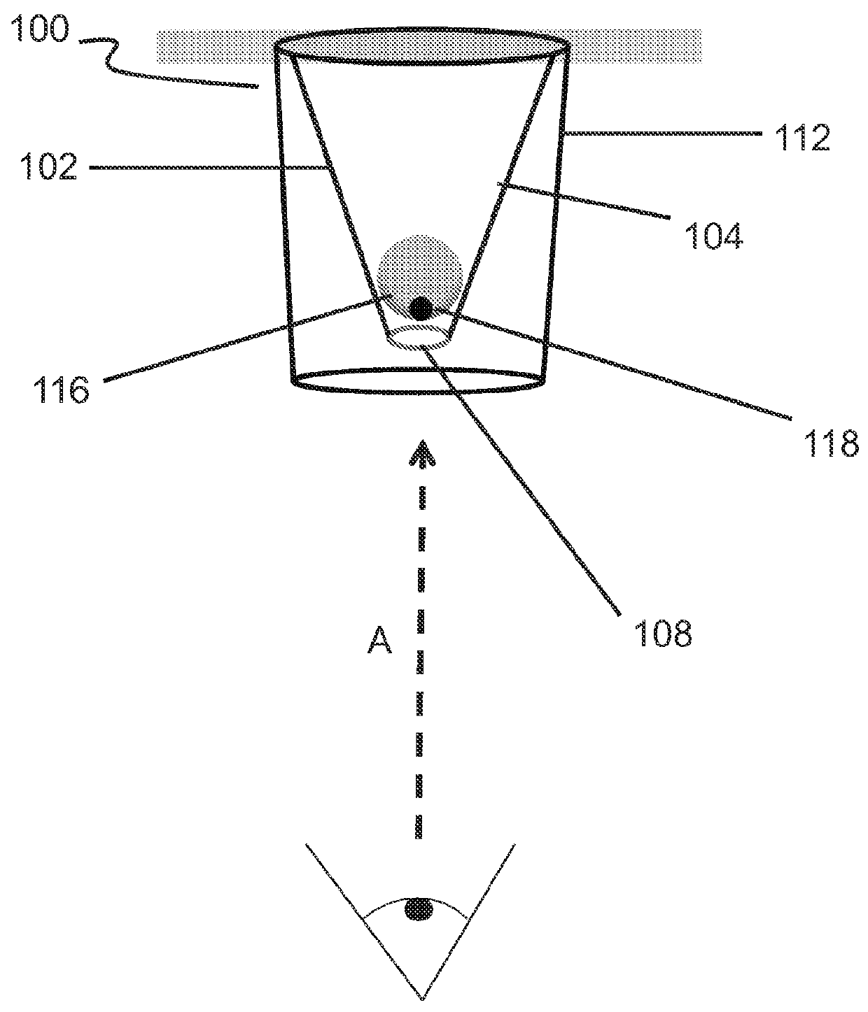 Conical devices for three-dimensional aggregate(s) of eukaryotic cells