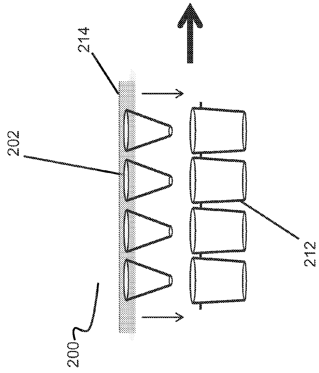 Conical devices for three-dimensional aggregate(s) of eukaryotic cells