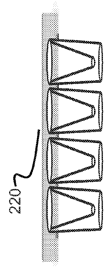 Conical devices for three-dimensional aggregate(s) of eukaryotic cells