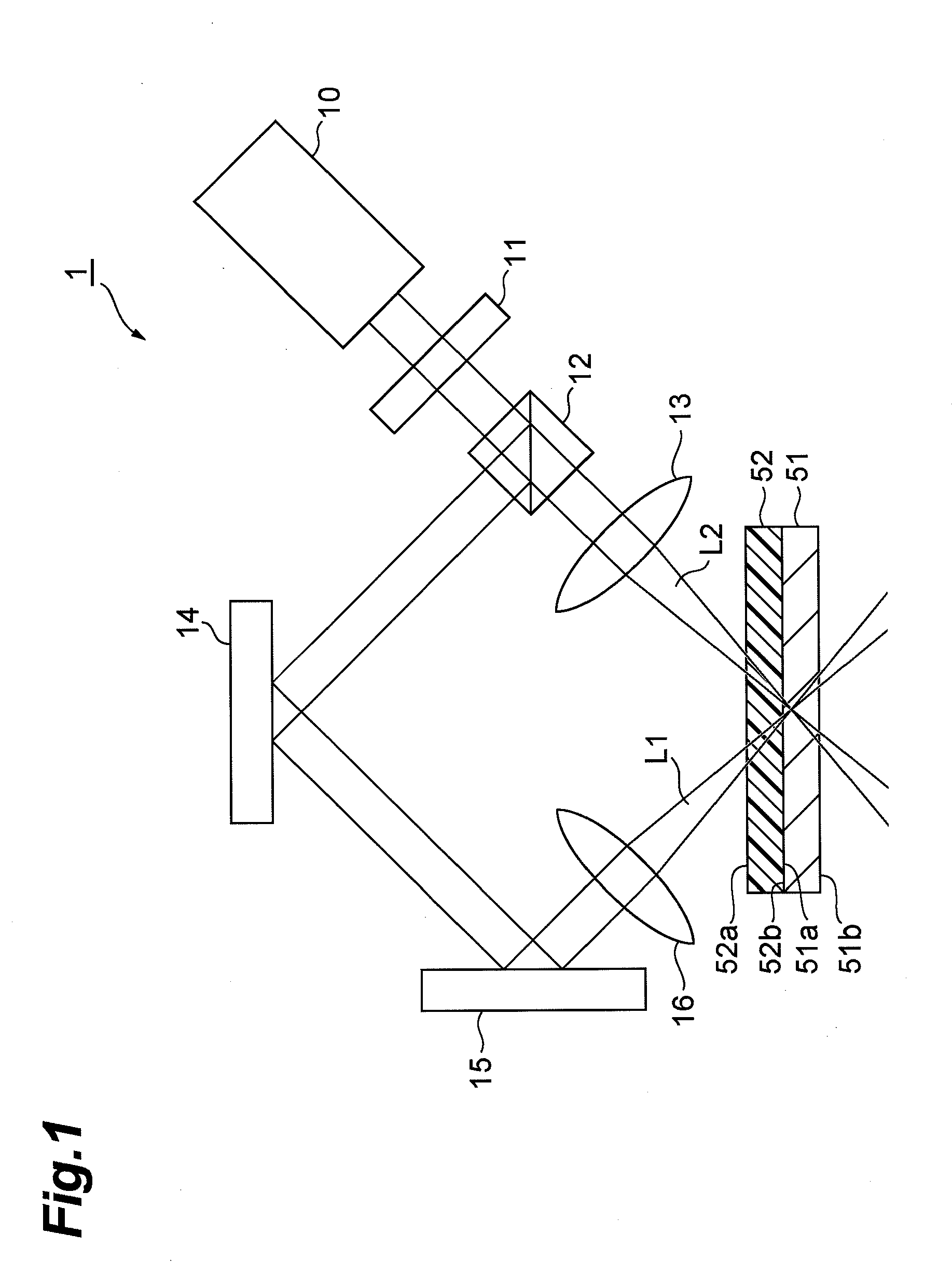 Laser processing method