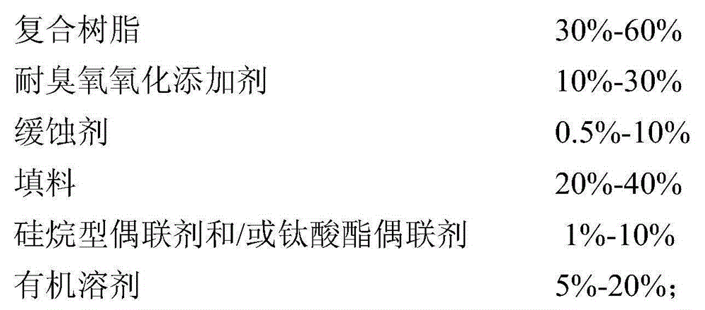 A kind of anti-corrosion paint with strong anti-oxidation, anti-acid and alkali corrosion performance and preparation method thereof