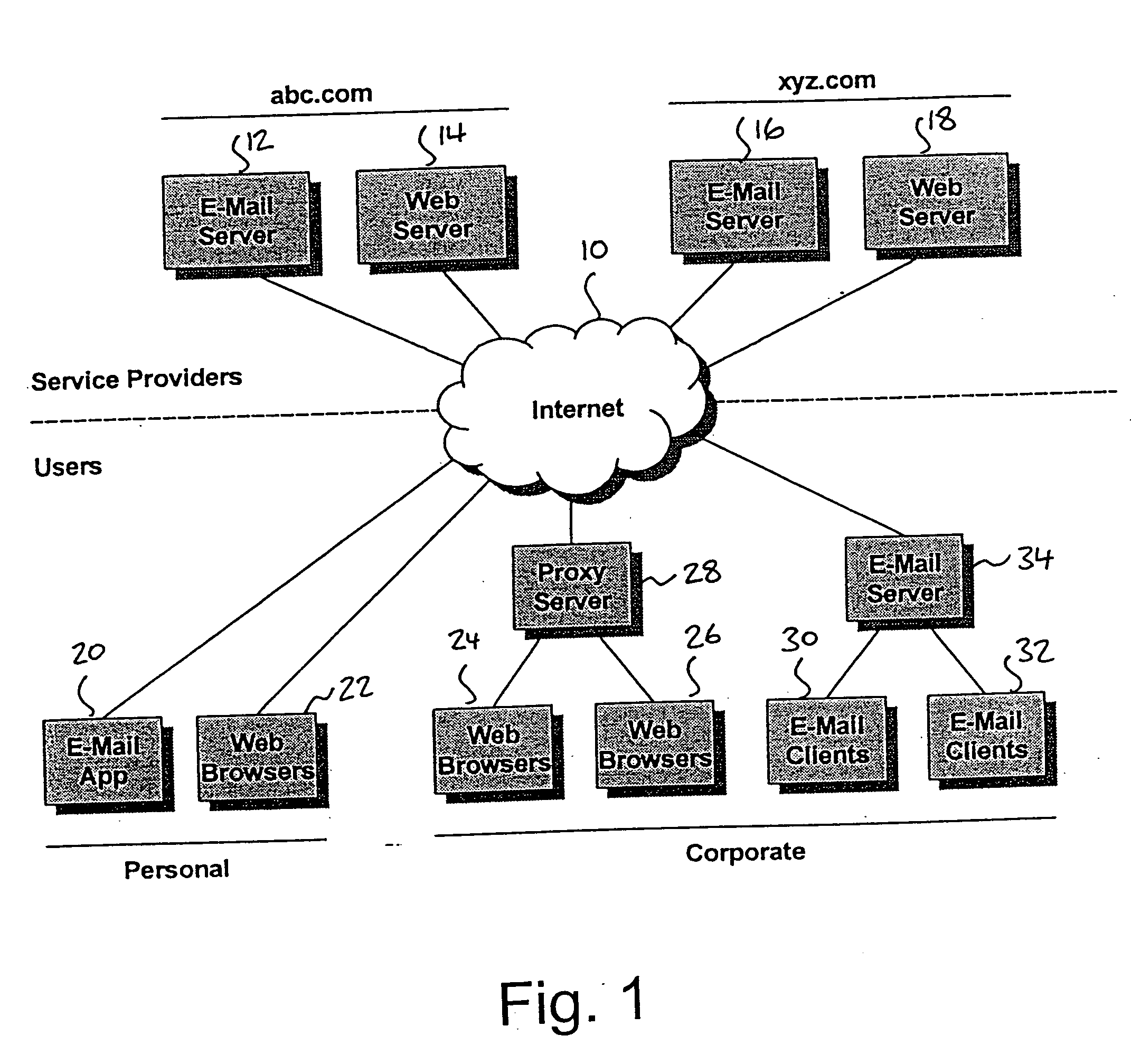 Information management system