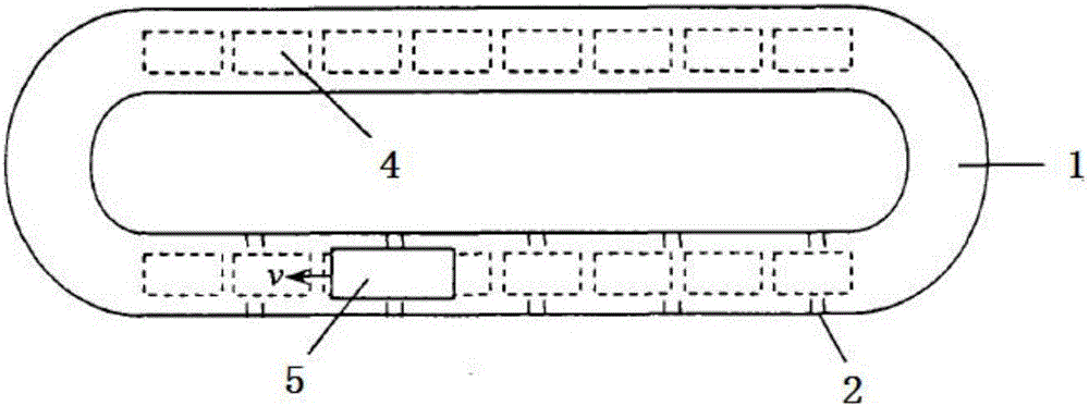 Material transportation flow line system on basis of linear motor drive