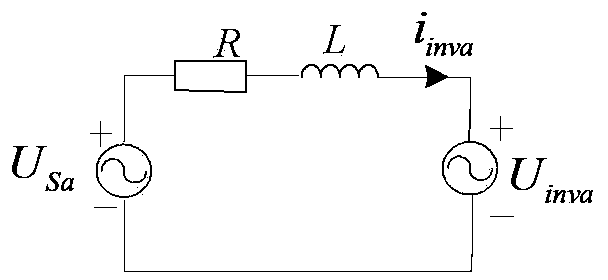 Large-power high-frequency switch eliminator power comprehensive control method