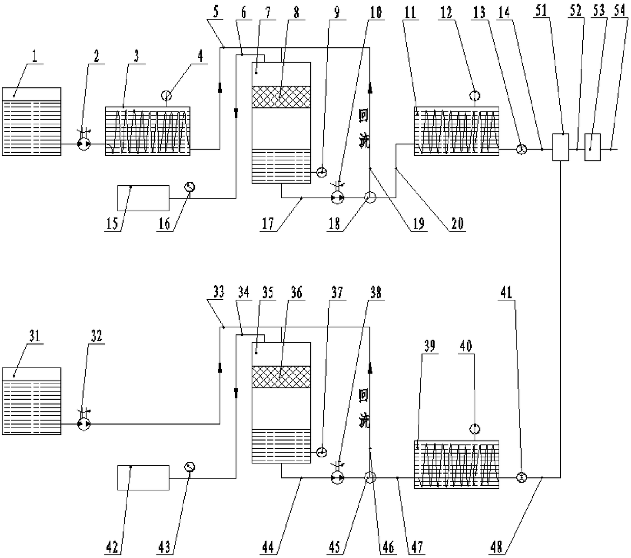 Novel on-line defoaming perfusion equipment