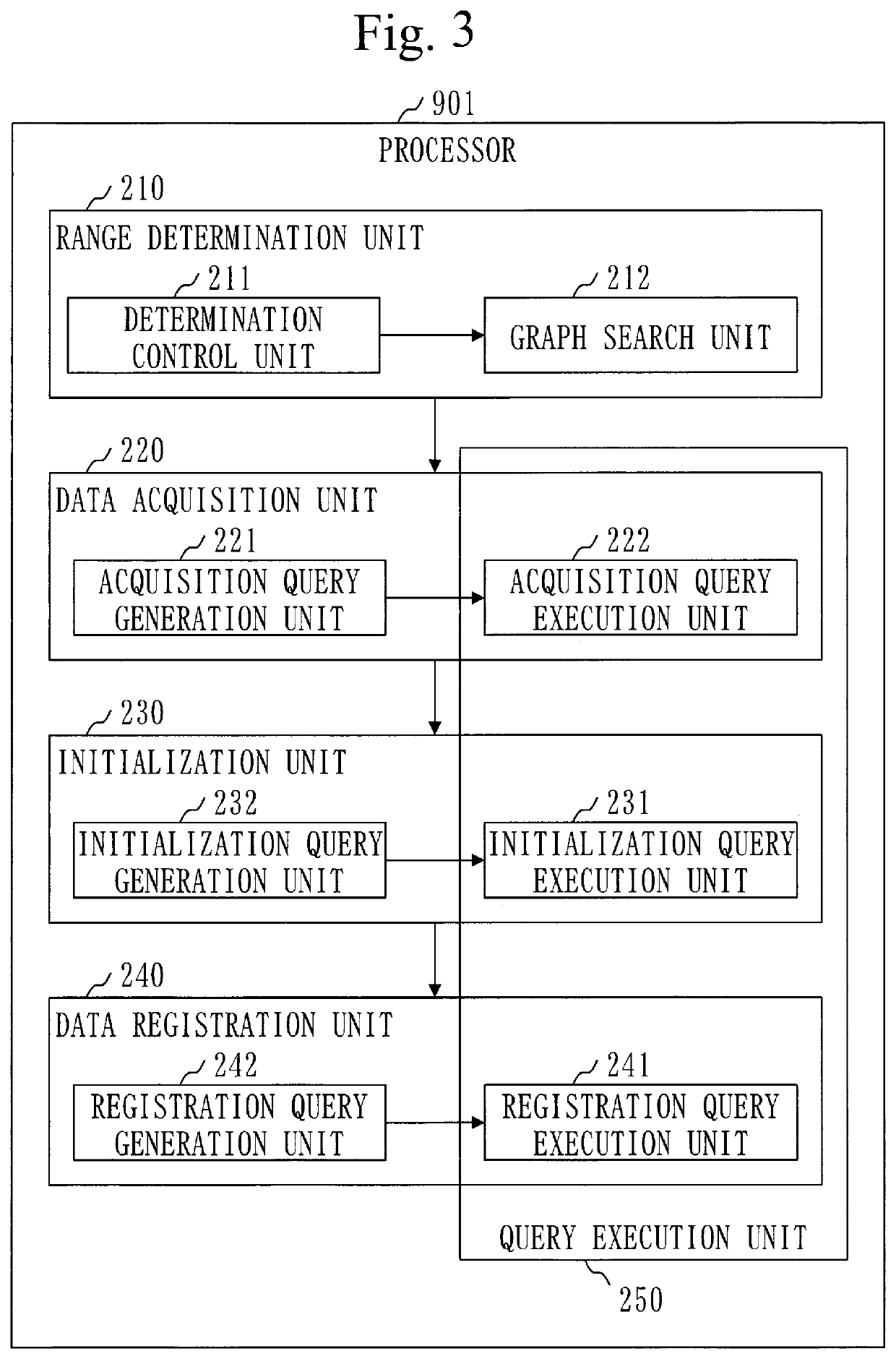 Data duplication device and computer readable medium