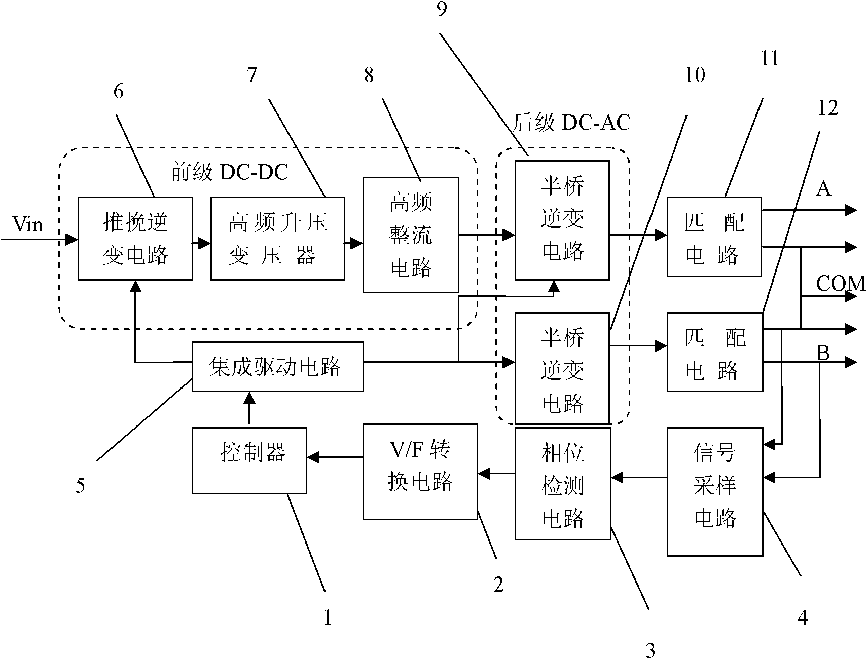 Ultrasonic power driving power supply with novel topological structure