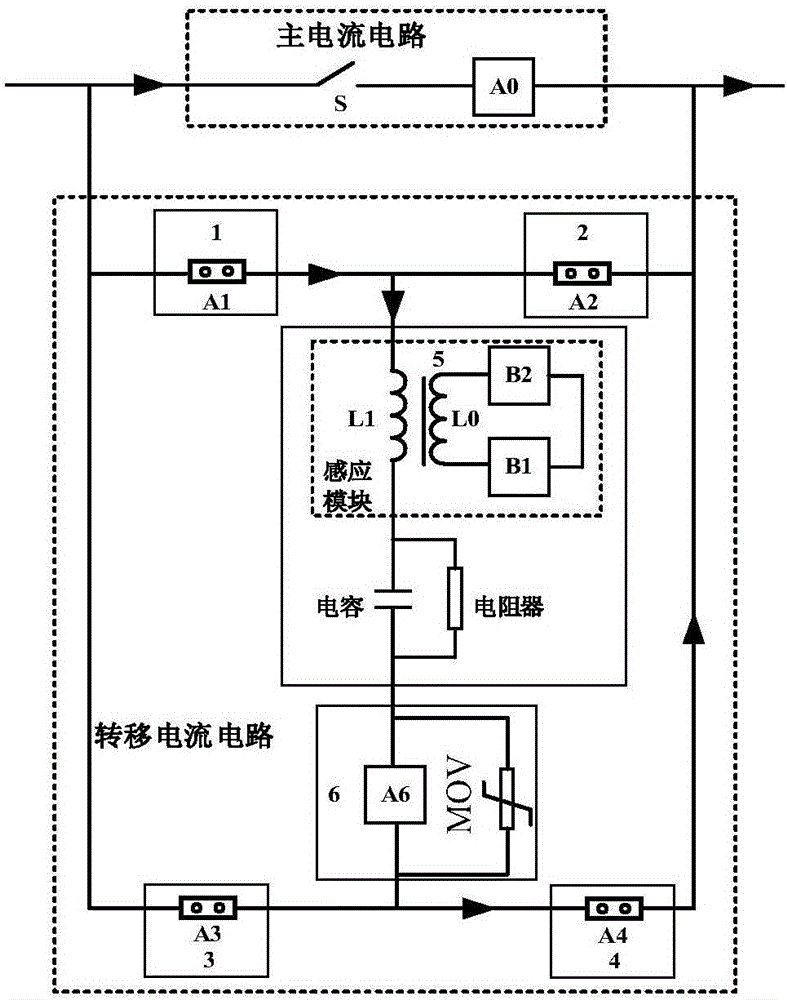 Arcless DC circuit breaker and using method thereof