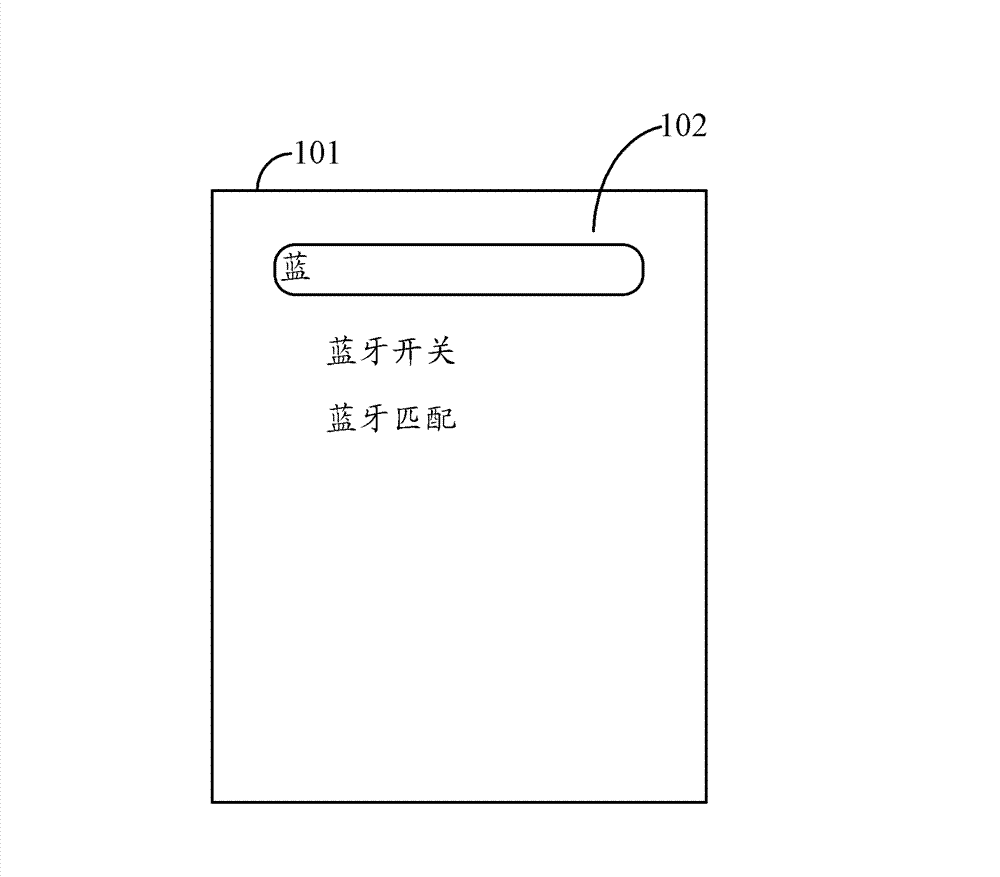 Menu item searching method and system