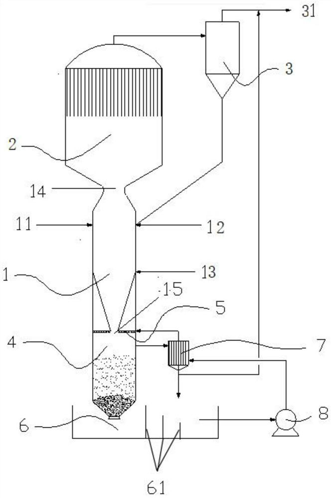 Melting treatment system for waste incineration fly ash