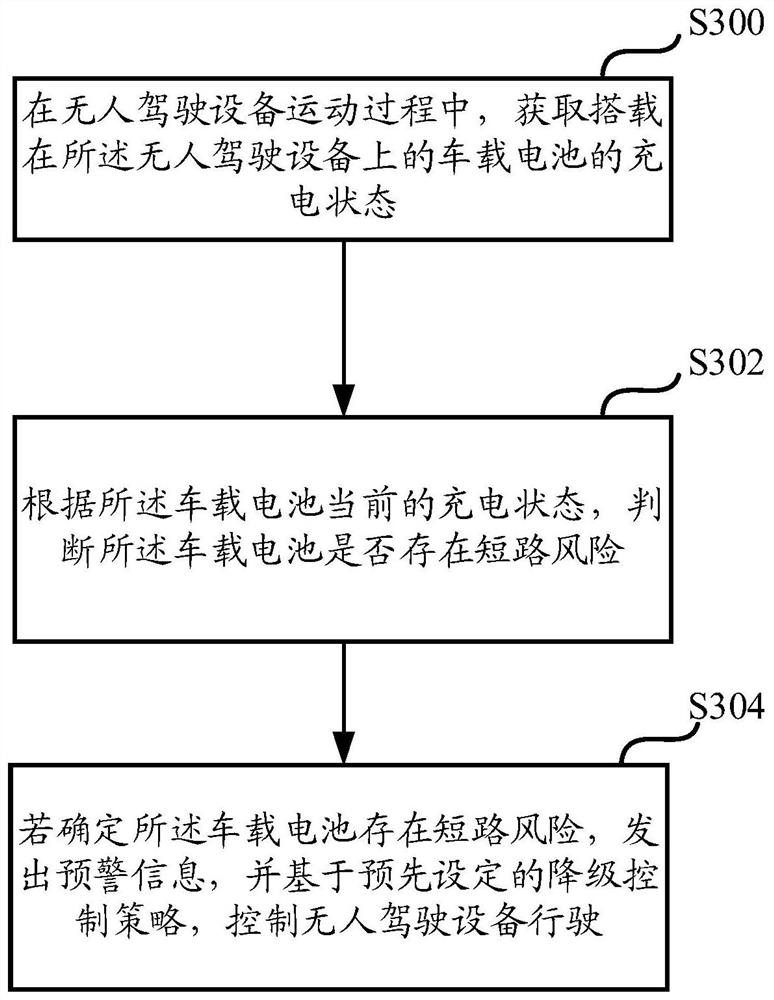 Vehicle-mounted battery state monitoring system, method and device