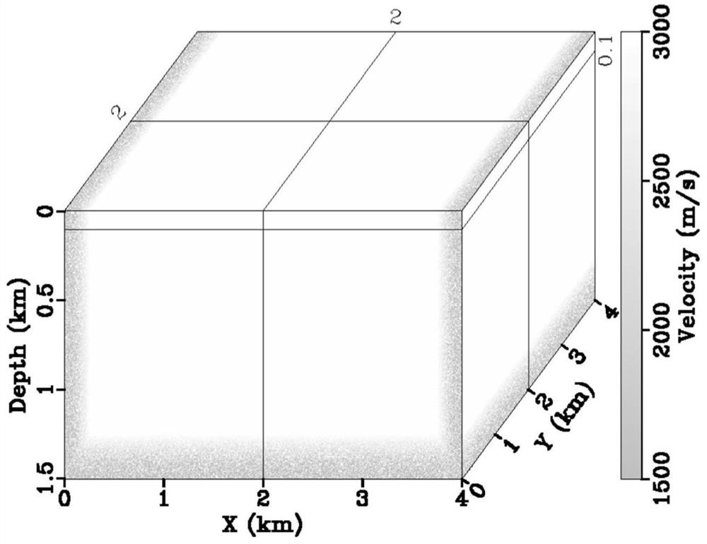 Seismic inversion method, system and device based on wave equation and medium