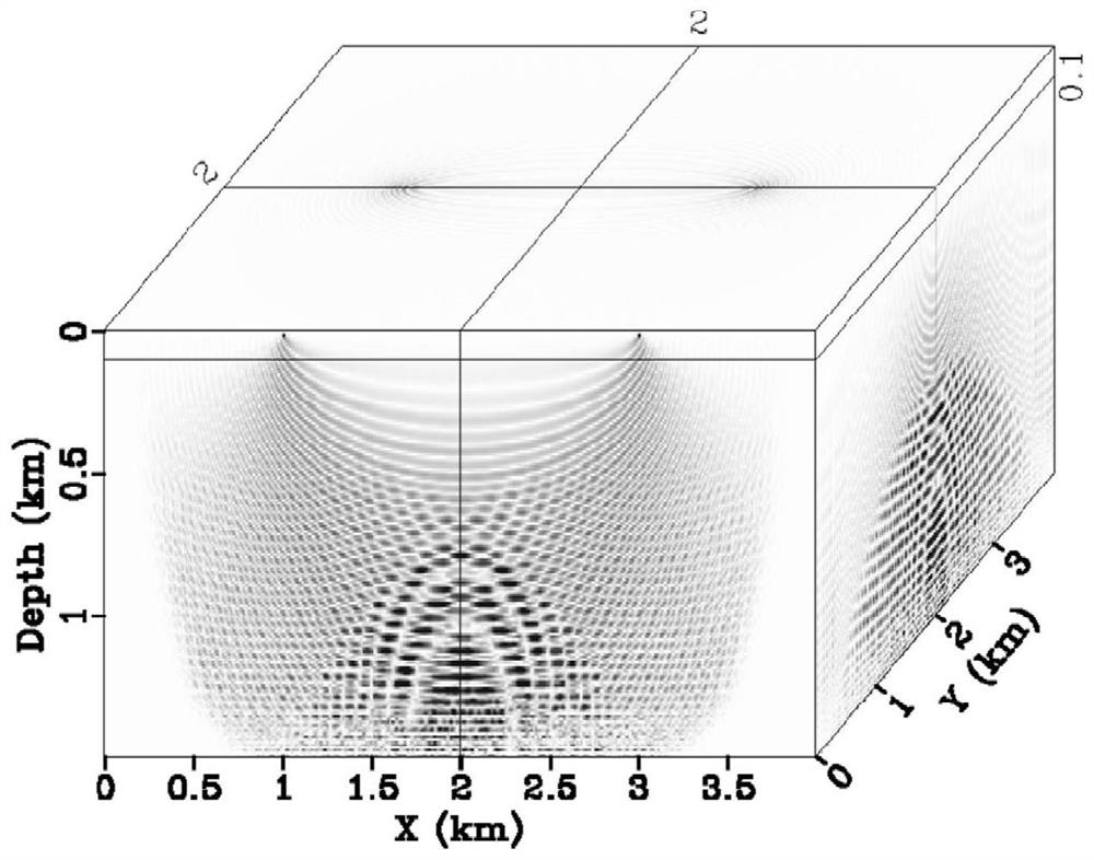 Seismic inversion method, system and device based on wave equation and medium