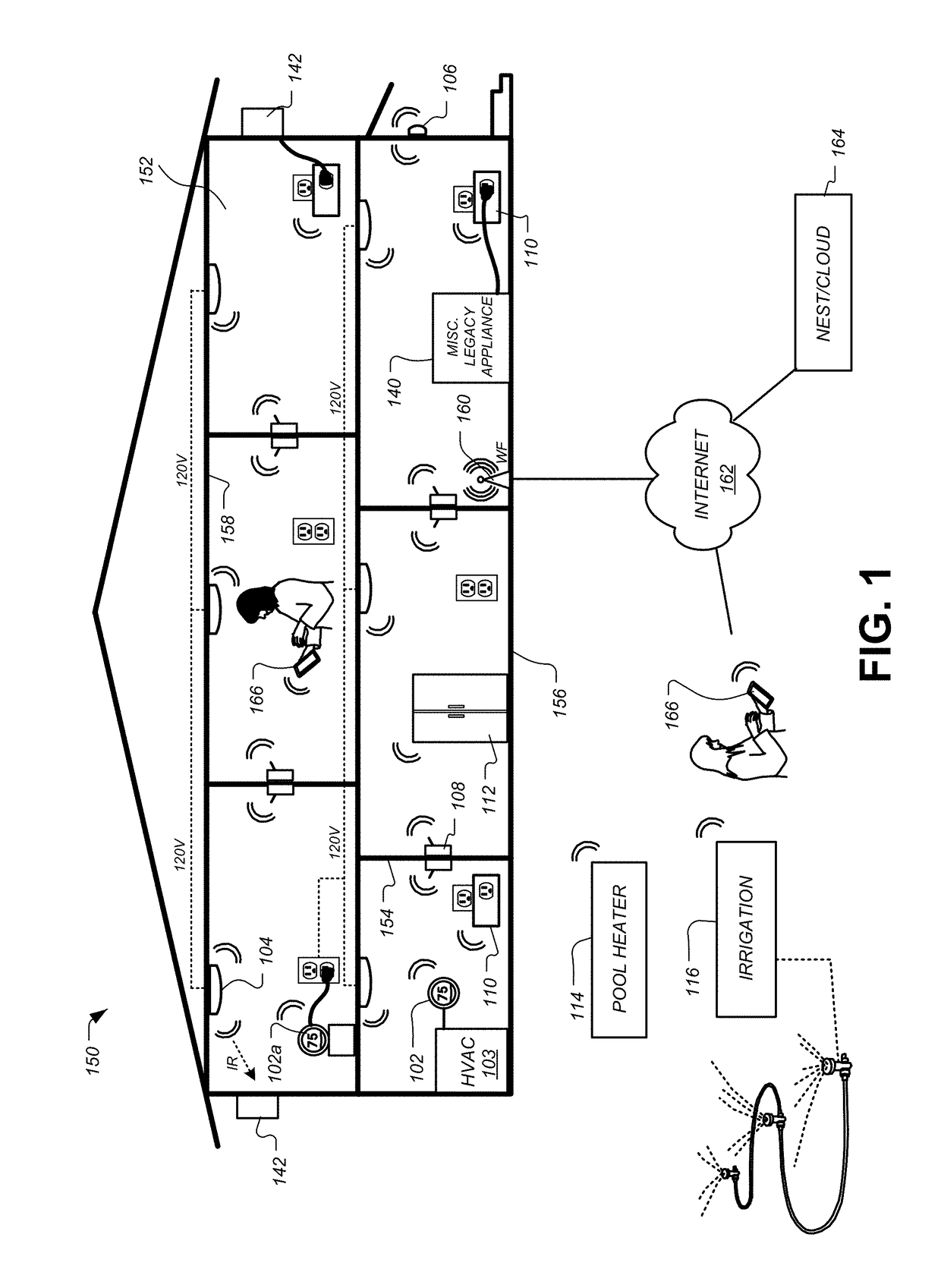 Architecture for thermostat control during peak intervals