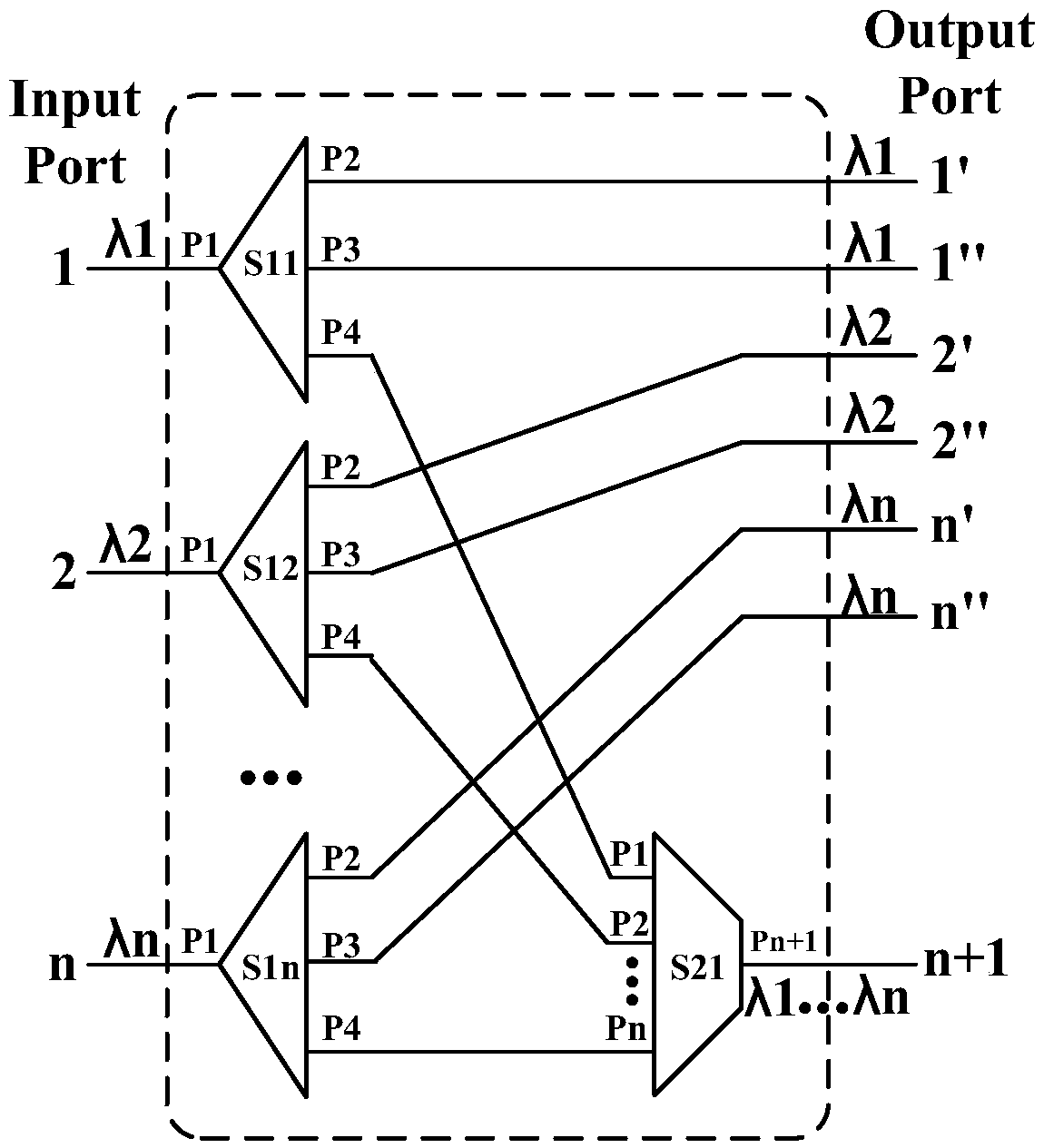 Optical network system and transmission method for sampling value service in substation