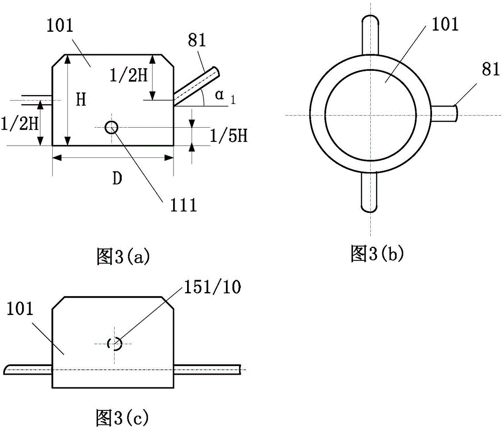 Multi-stage gas distribution high-temperature coal gasification device and method