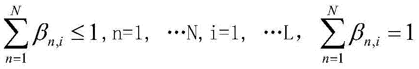 Evidence reasoning analysis algorithm and entropy weight based air conditioner starting temperature limit value simulation method