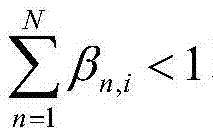 Evidence reasoning analysis algorithm and entropy weight based air conditioner starting temperature limit value simulation method