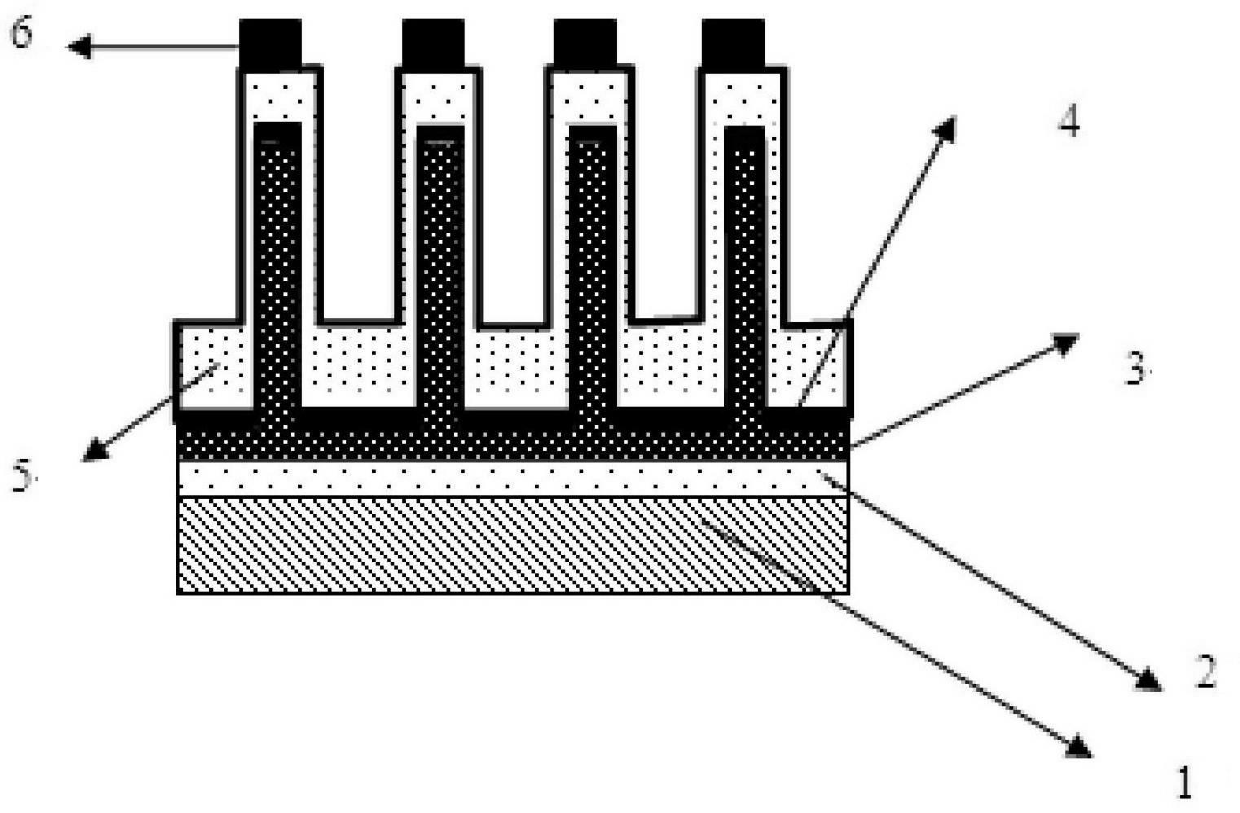 Nanometer structure copper zinc tin sulfide (CZTS) film photovoltaic cell and preparation method of nanometer structure CZTS film photovoltaic cell