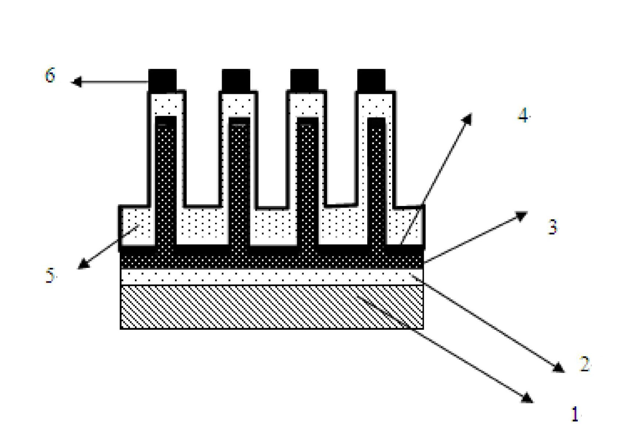 Nanometer structure copper zinc tin sulfide (CZTS) film photovoltaic cell and preparation method of nanometer structure CZTS film photovoltaic cell