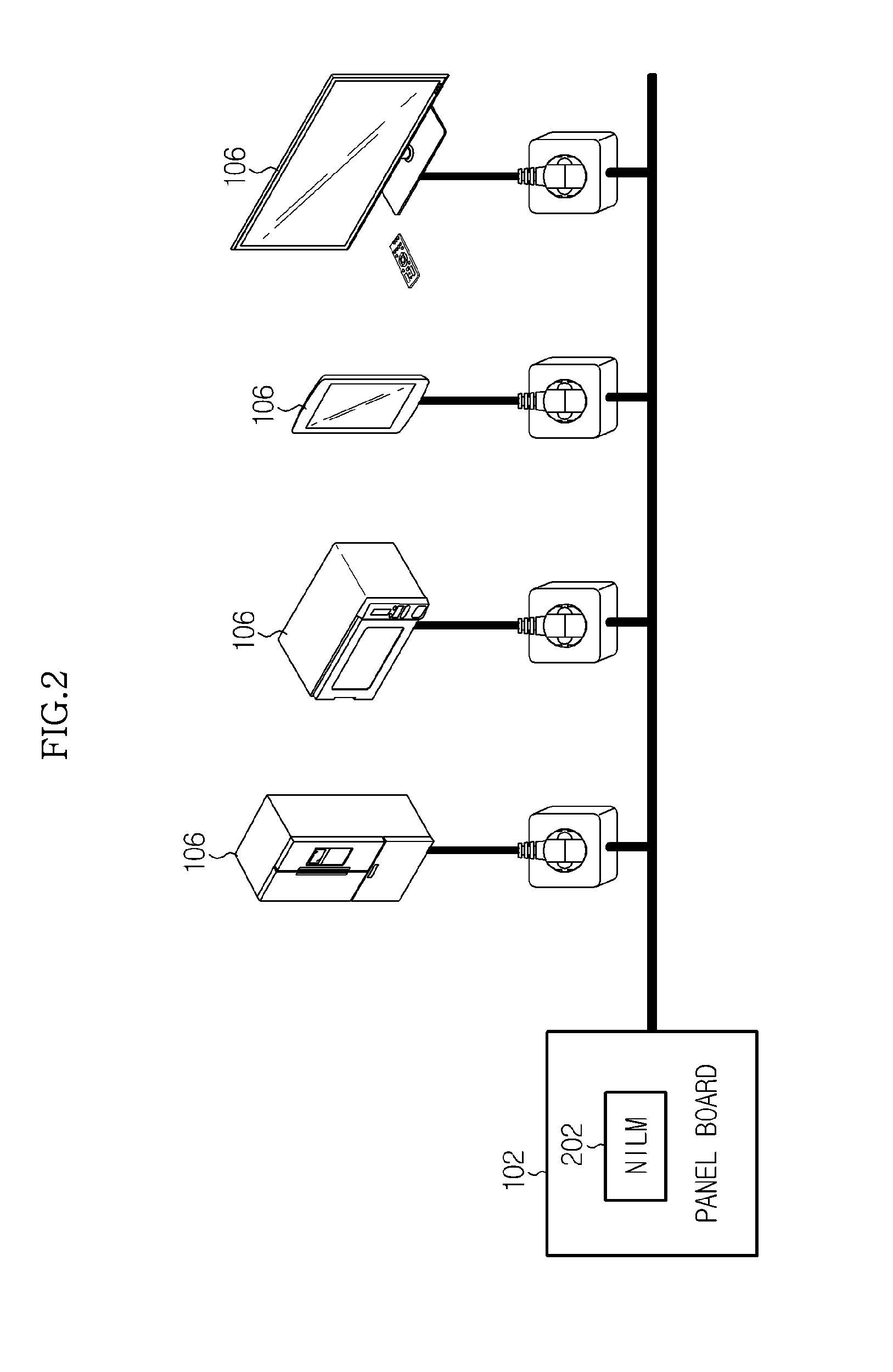 Apparatus and method for non-intrusive load monitoring (NILM)