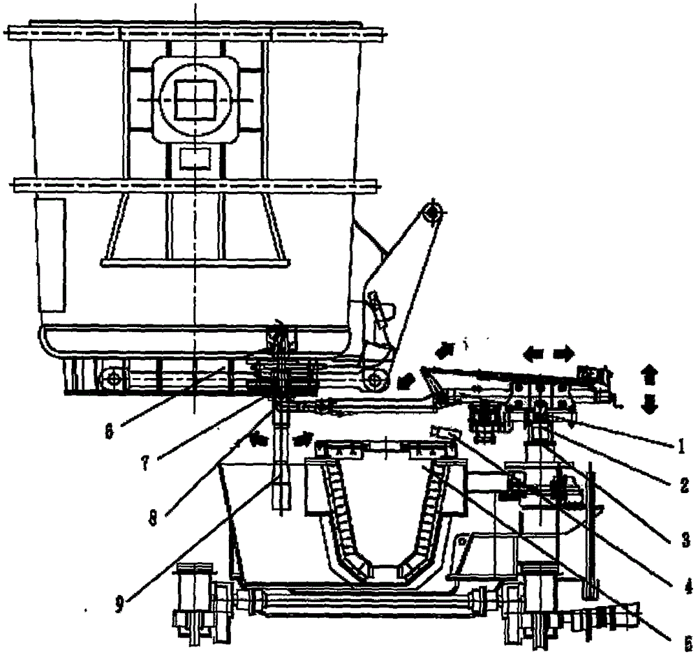 Special automatic manipulator for continuous casting steel