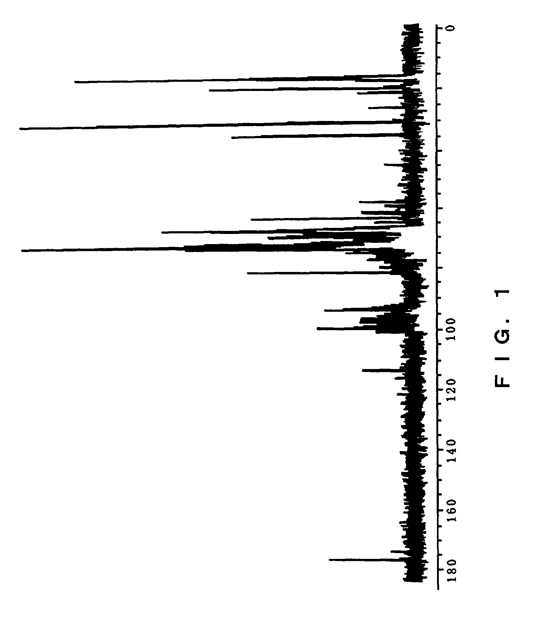 Antibacterial agents and process for producing the same