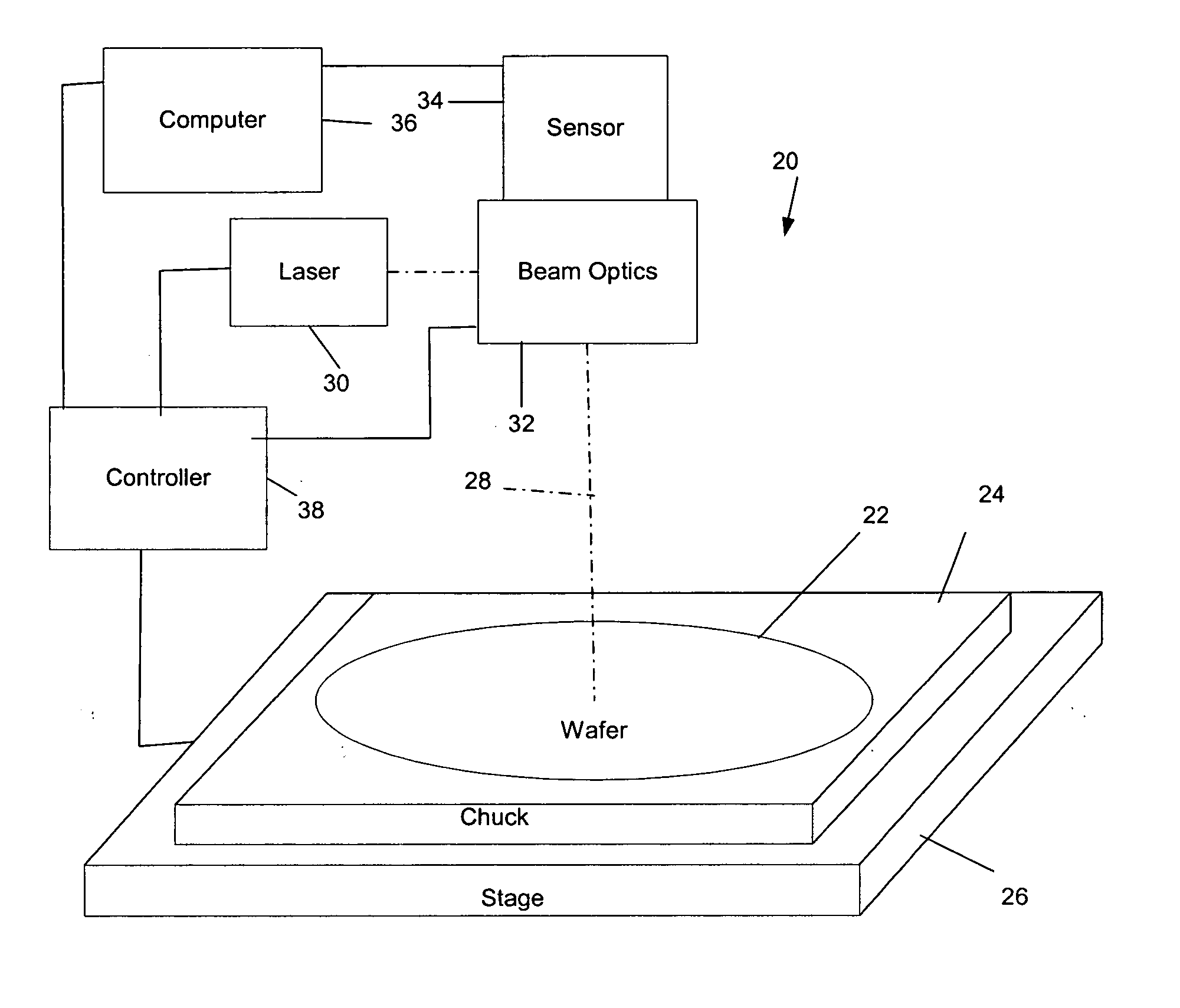 Method for correcting systematic errors in a laser processing system