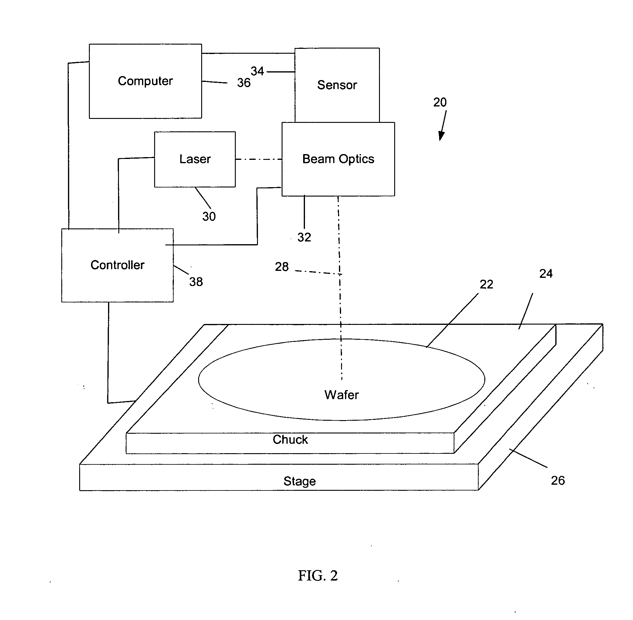 Method for correcting systematic errors in a laser processing system