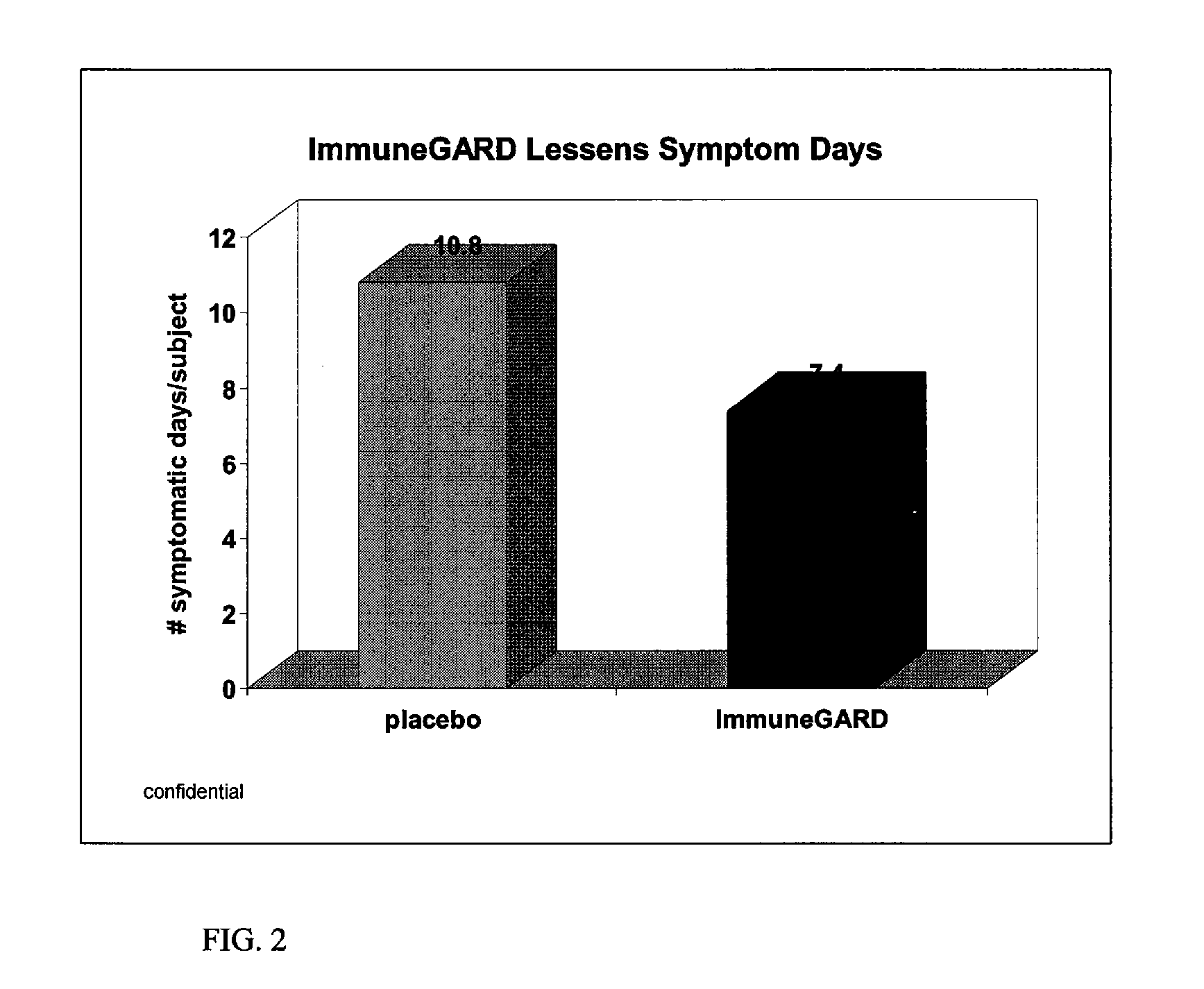 Methods and materials for reducing risk of cold and/or flu