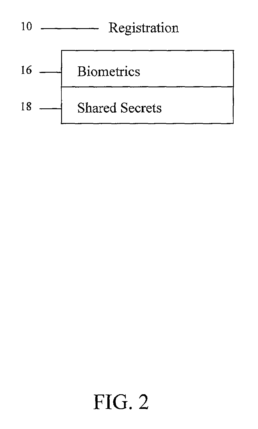 Method and system for strong, convenient authentication of a web user