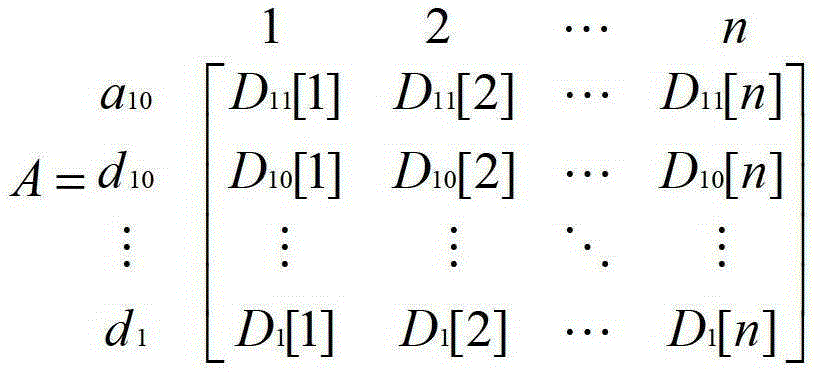 Overvoltage Identification Method Based on Singular Value of Time-Frequency Matrix