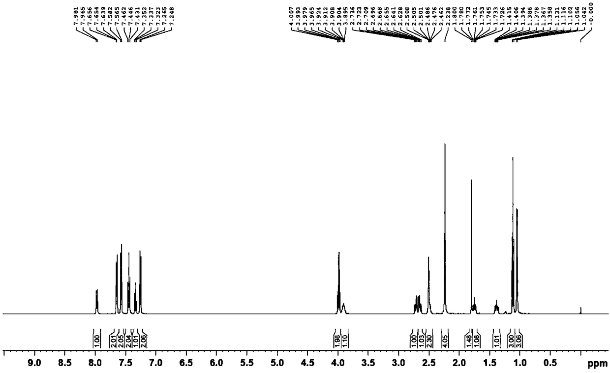 Sacubitril sodium salt, eutectic mixture of sacubitril free acid and acetic acid, crystal form of eutectic mixture, and preparation method and use of crystal form