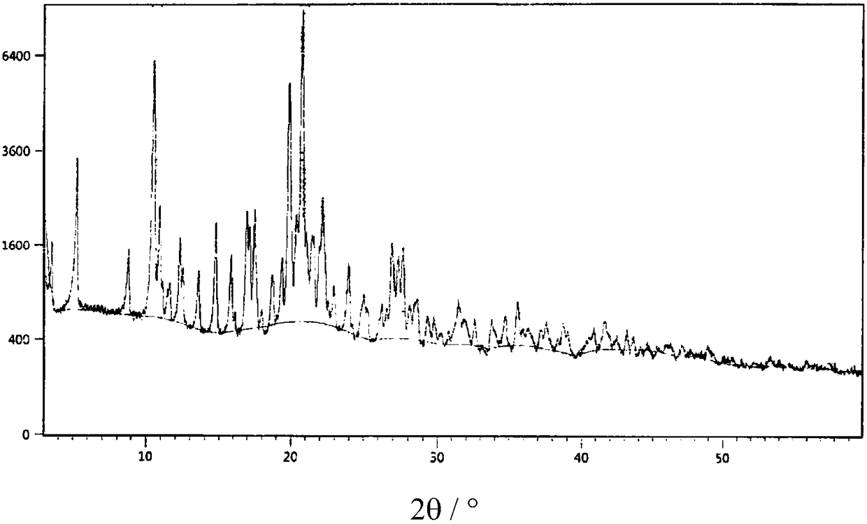 Sacubitril sodium salt, eutectic mixture of sacubitril free acid and acetic acid, crystal form of eutectic mixture, and preparation method and use of crystal form