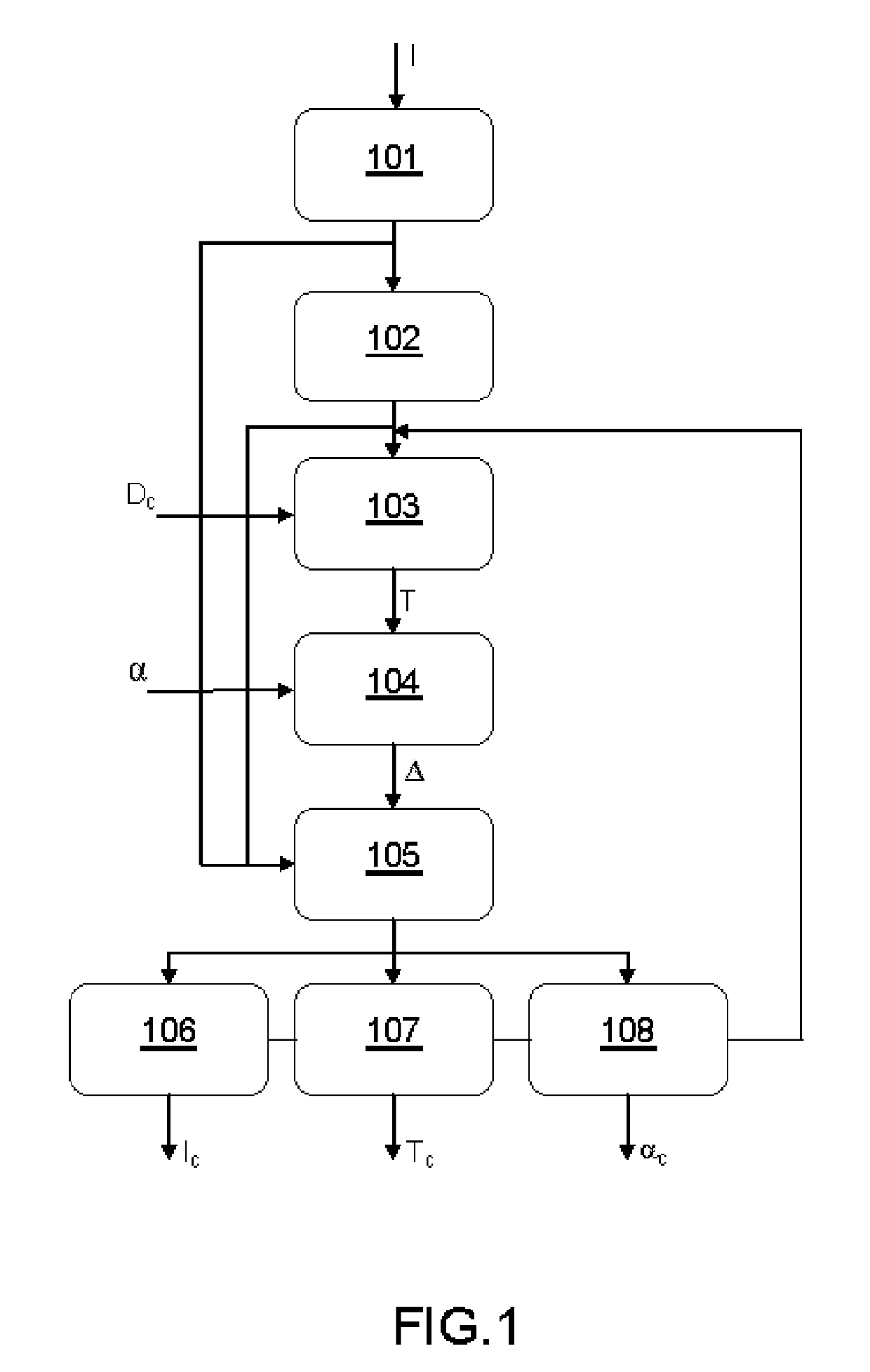 Image compression method allowing a set compression quality to be obtained