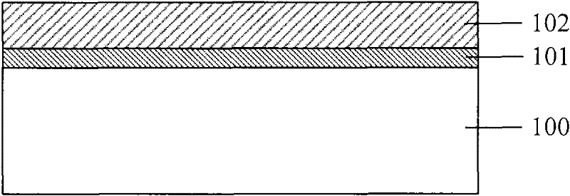 Manufacturing method of shallow trench isolation