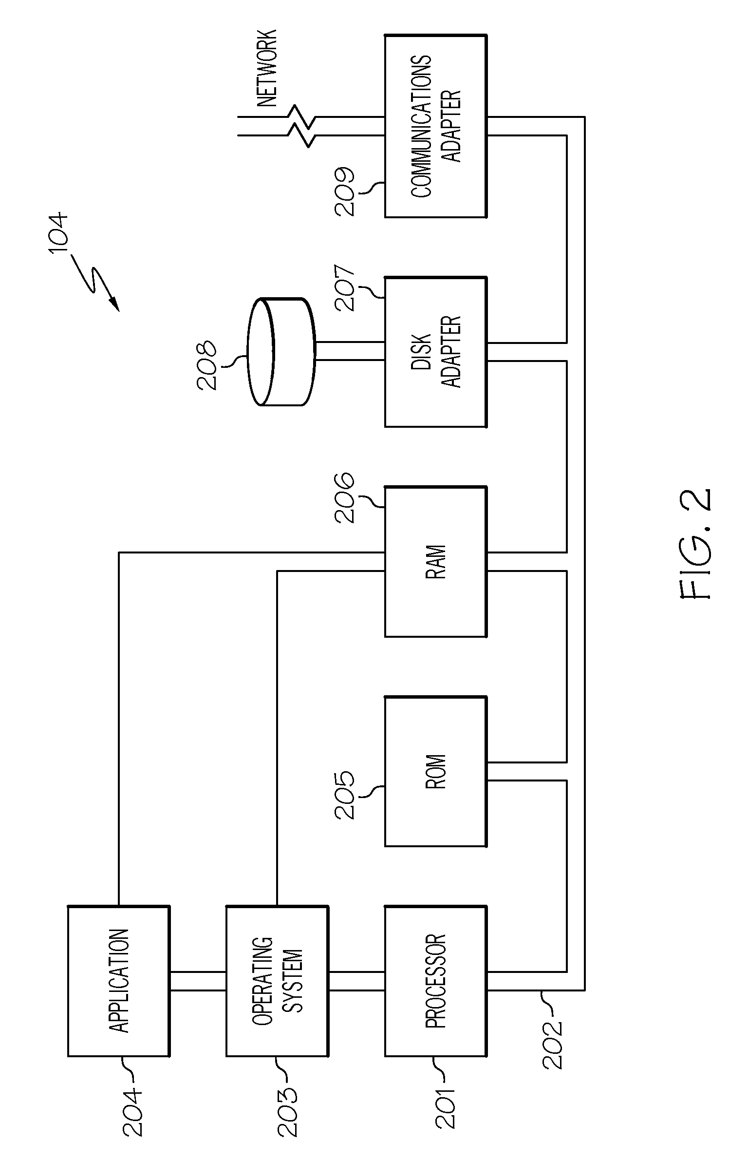 Dynamically selecting and ordering facets and facet values in a user interface based on user preference