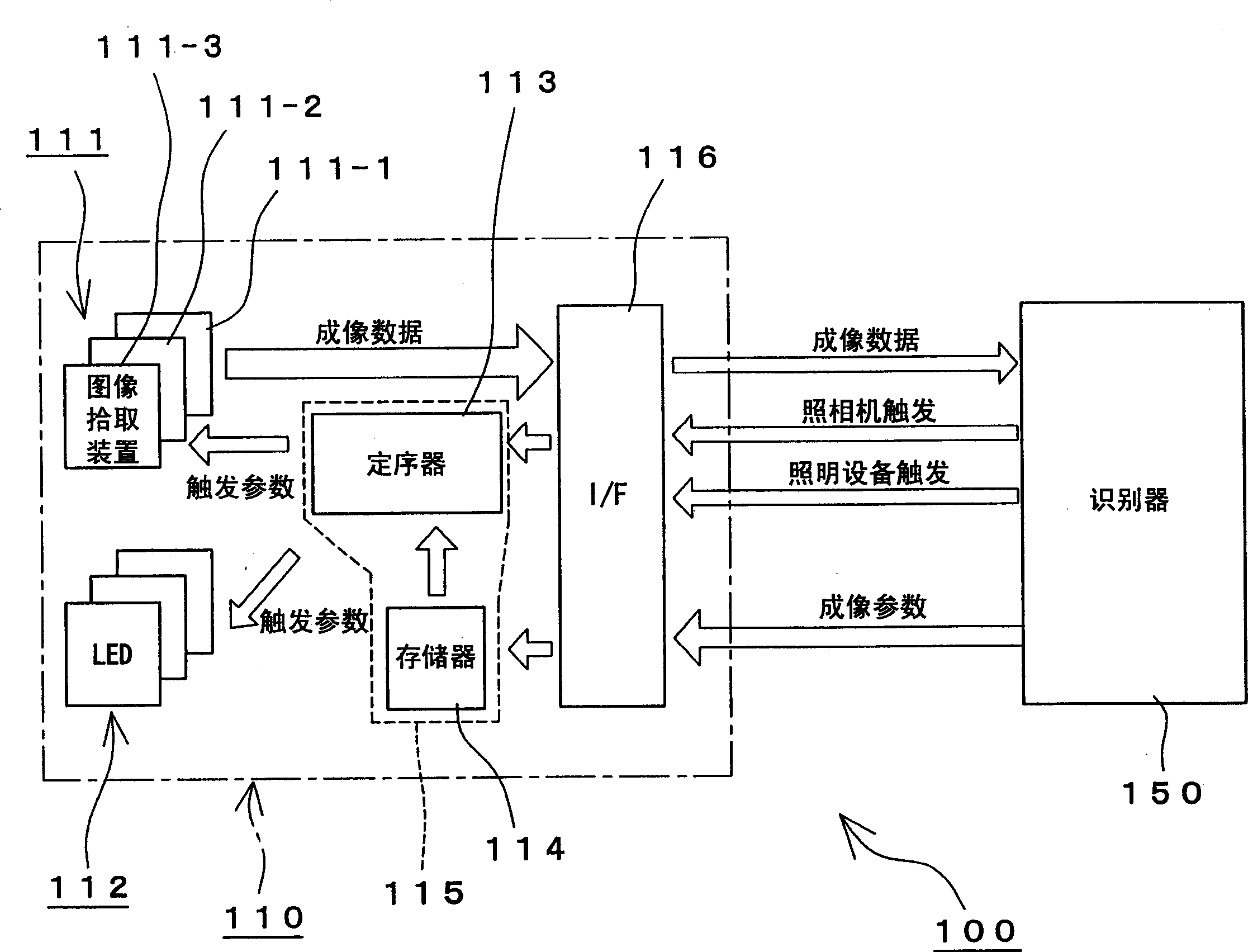 Apparatus and method for picking element image and mounting apparatus for the element