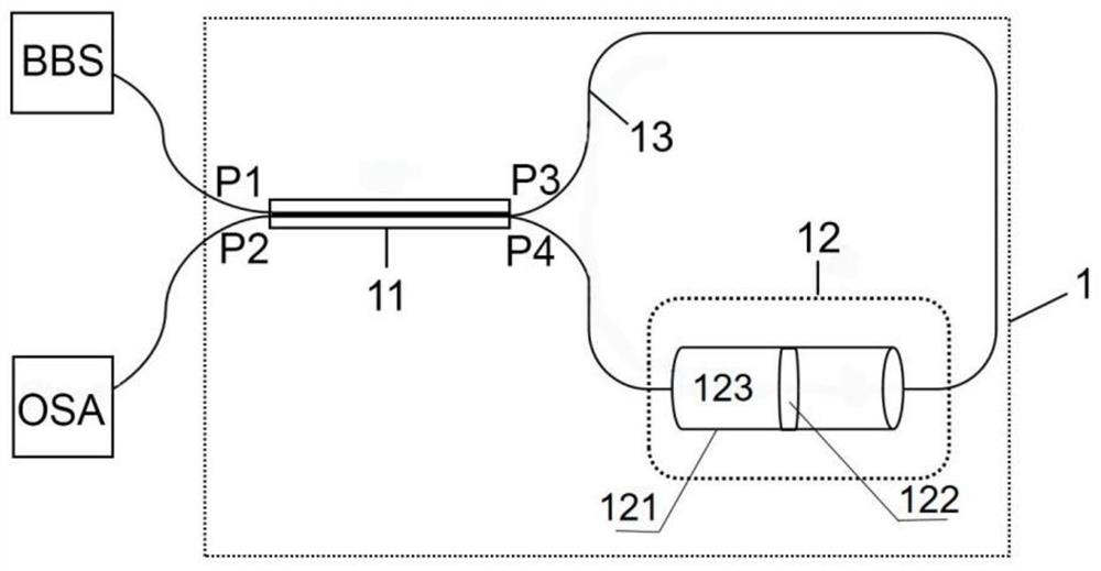 Sagnac temperature sensor based on nematic liquid crystal