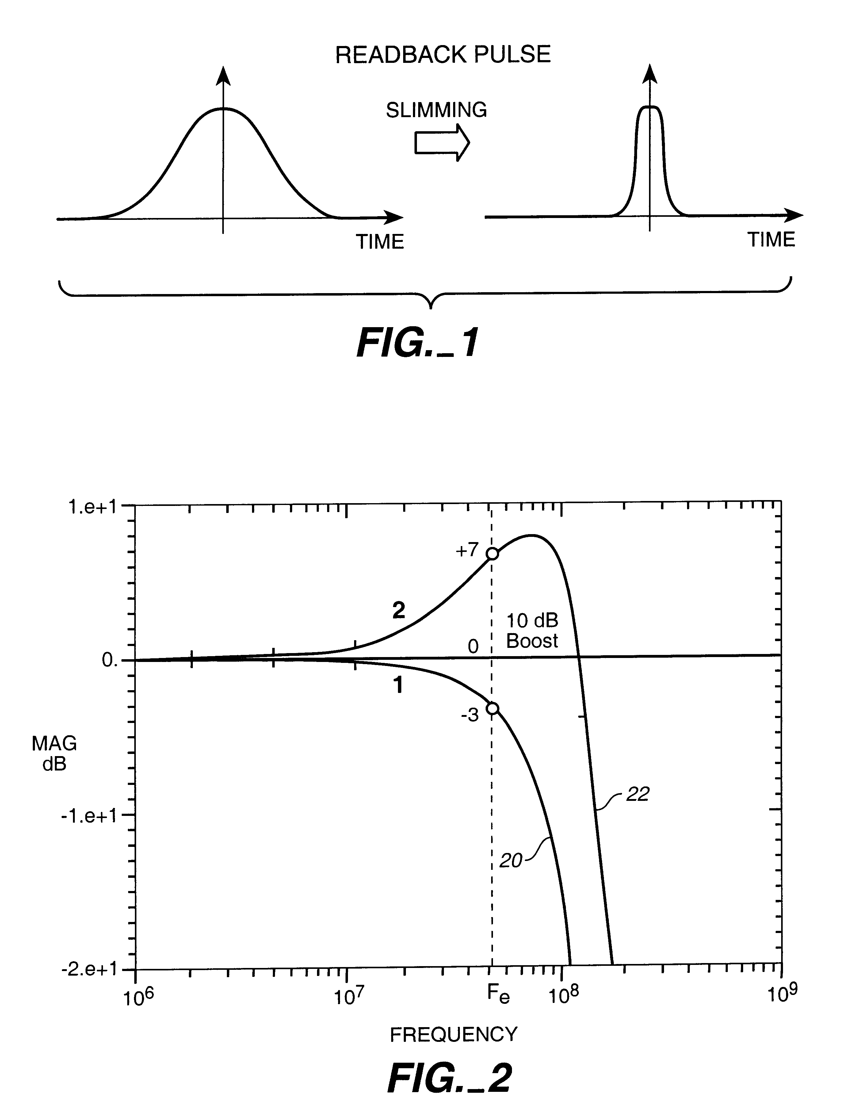 Magnitude and group delay shaping circuit in continuous-time read channel filters