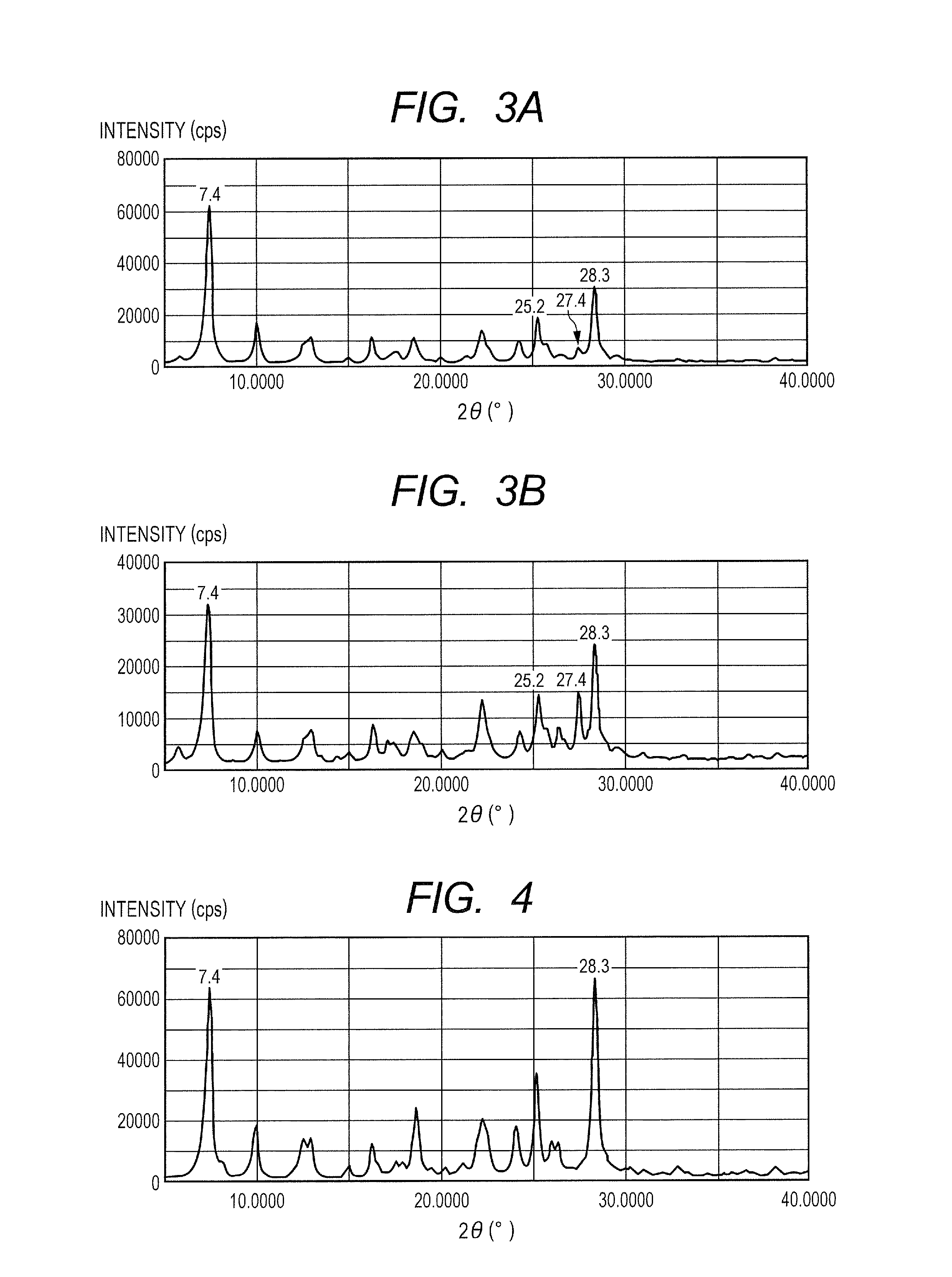 Electrophotographic photosensitive member, method of producing phthalocyanine crystal, method of producing electrophotographic photosensitive member, process cartridge, electrophotographic apparatus, and phthalocyanine crystal