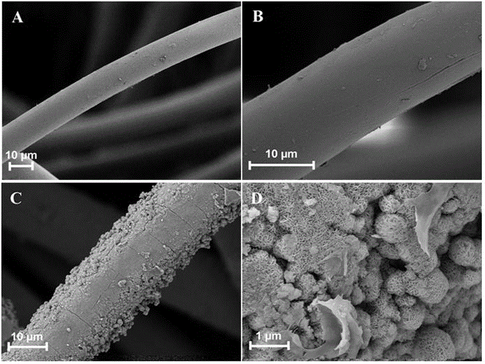 Method for in-situ generation of nano-flower-shaped manganese dioxide catalyst on filter material