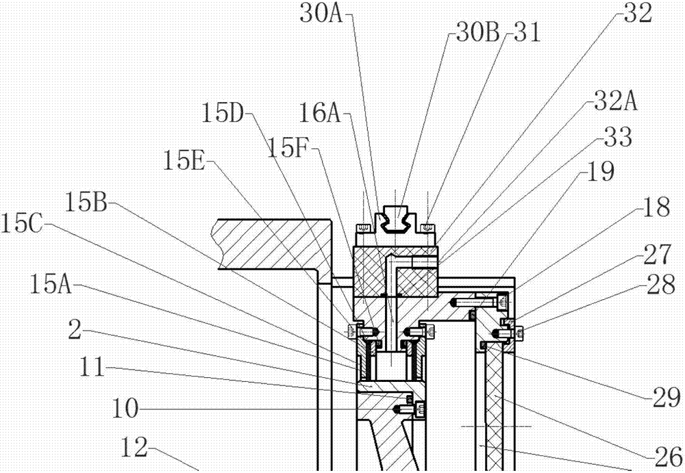 Multifunctional brush type sealing experiment system