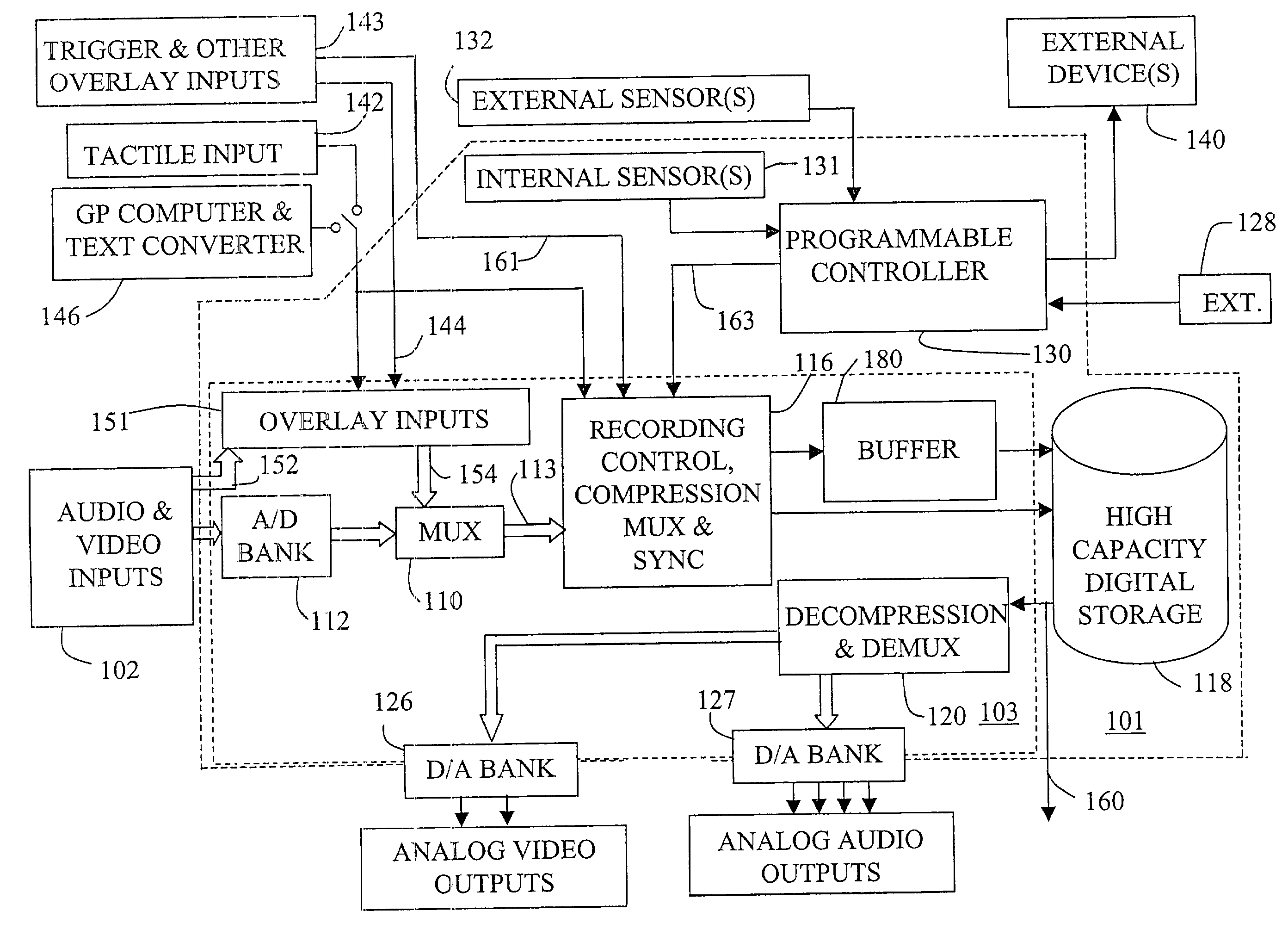 Storage of mobile video recorder content