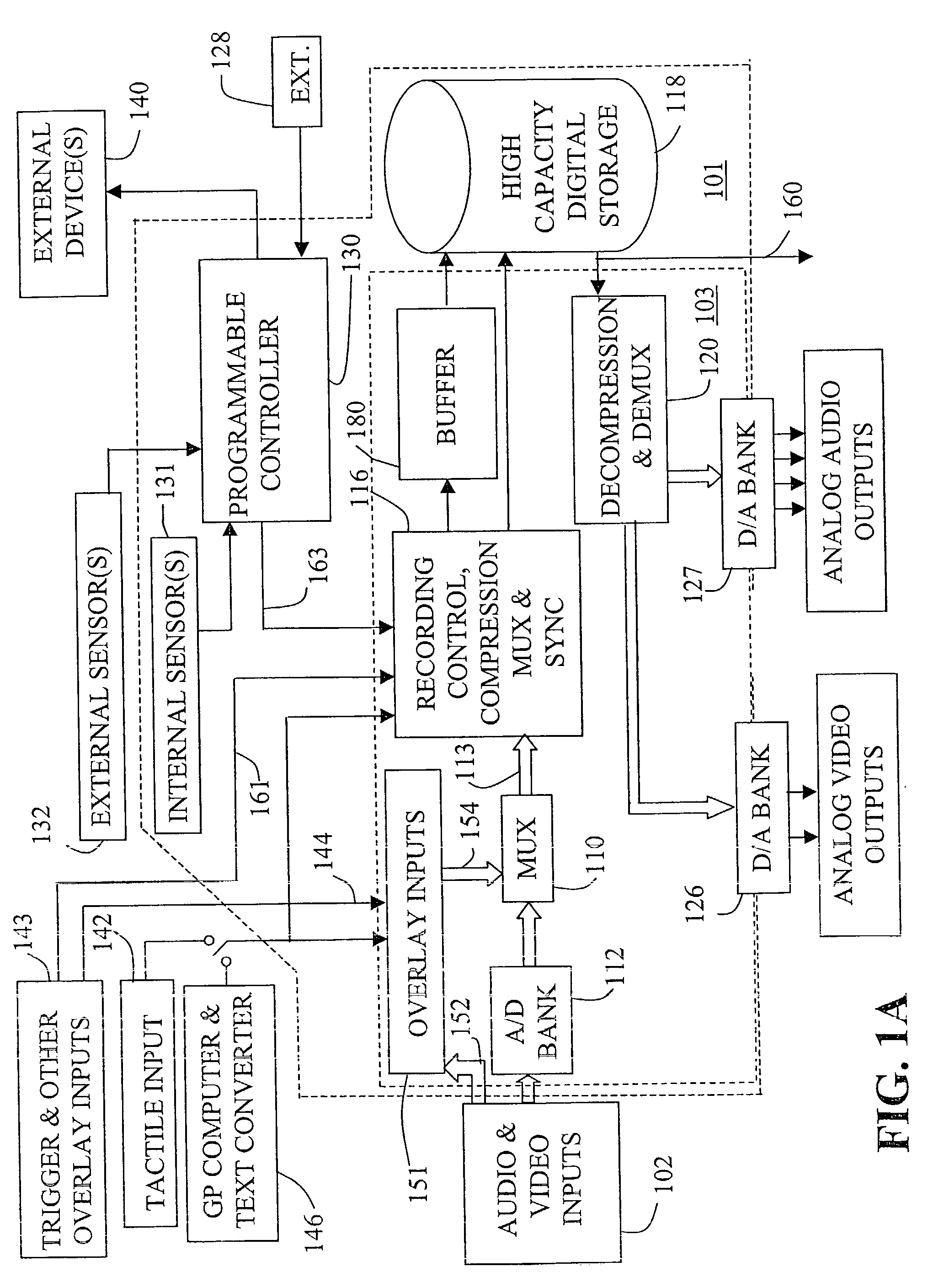 Storage of mobile video recorder content