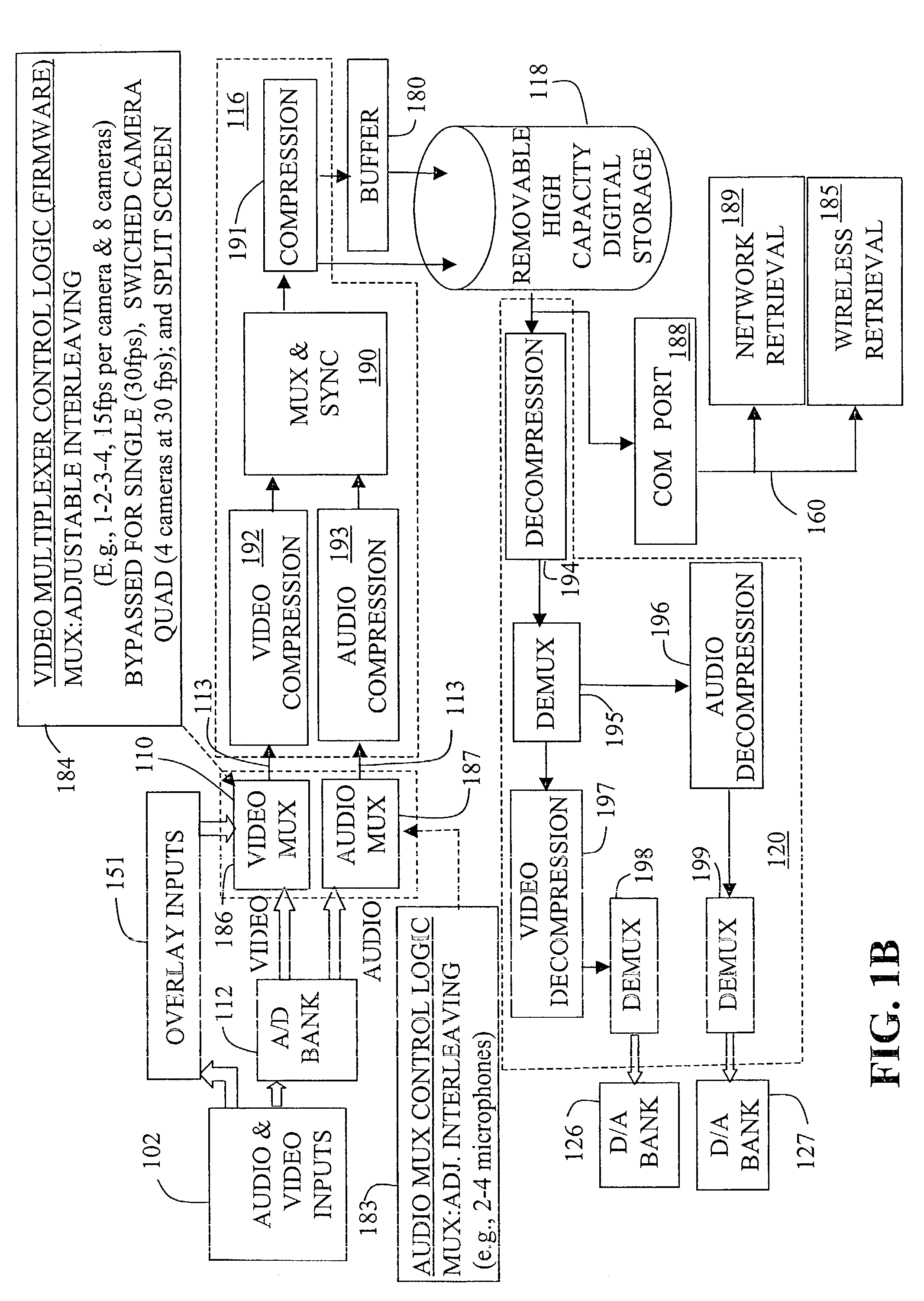 Storage of mobile video recorder content